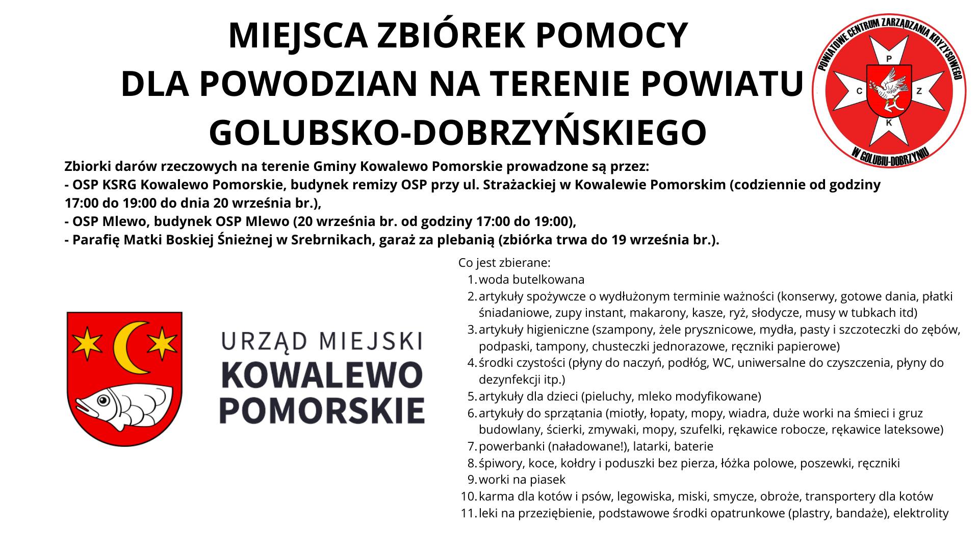 Pomoc dla powodzian